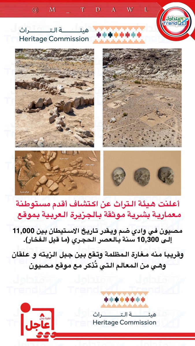 أعلنت #هيئة_التراث عن اكتشاف أقدم مستوطنة معمارية بشرية موثقة بالجزيرة العربية بموقع #مصيون في #وادي_ضم ويقدر تاريخ الاستيطان بين 11,000 إلى 10,300 سنة بالعصر الحجري (ما قبل الفخار)
وقريبا منه #مغارة_المظلمة وتقع بين جبل #الزيته و #علقان وهي من المعالم التي تُذكر مع موقع مصيون