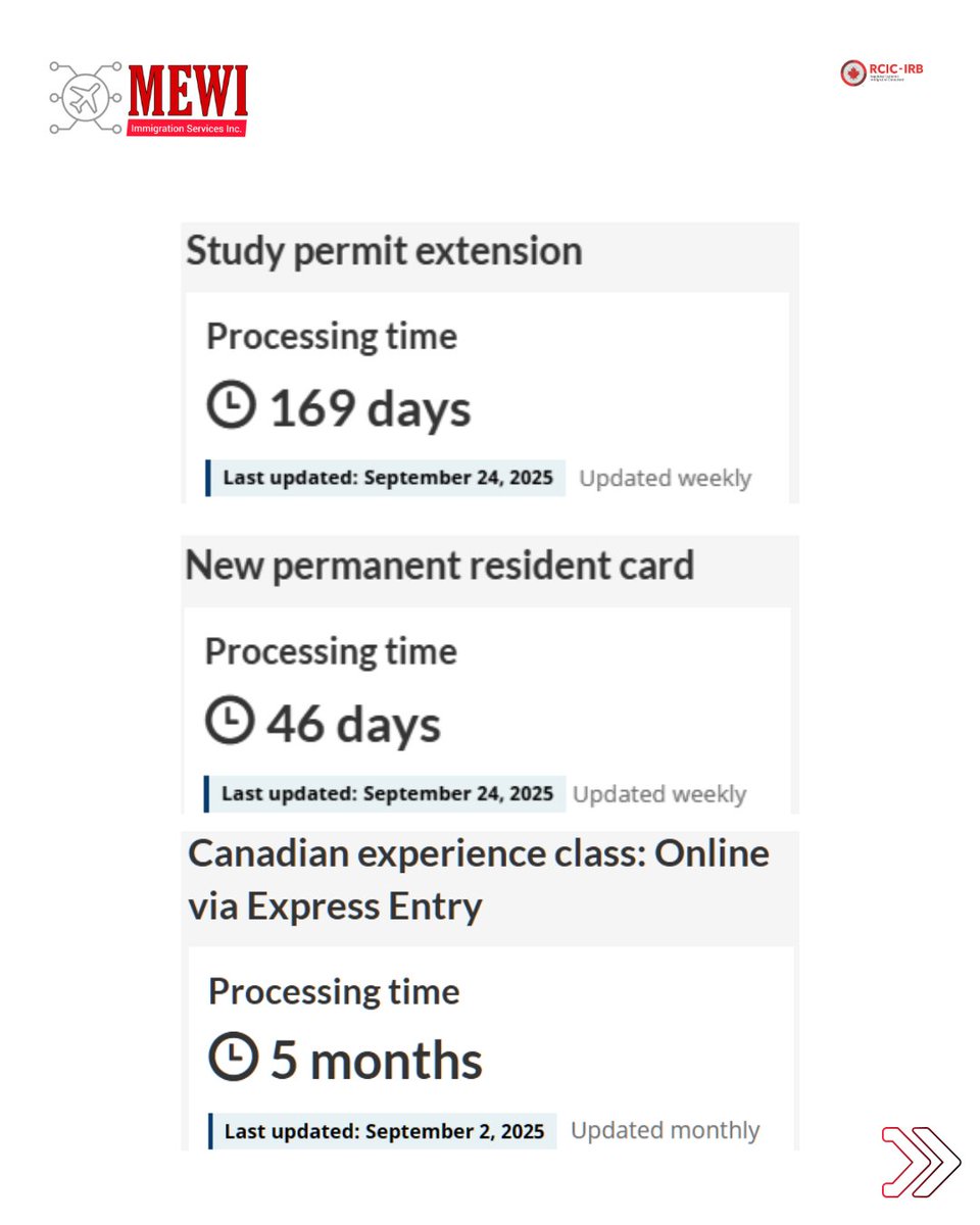 canadavisatoday's tweet image. Processing times update as of Sept. 24, 2025 — check where your application stands! ⏳📄

For your immigration queries, contact us at:
For your Immigration related queries,
🇨🇦 +1 780 710 9635
🇮🇳 +91 76965 24687

#Canada #Immigrationbacklog