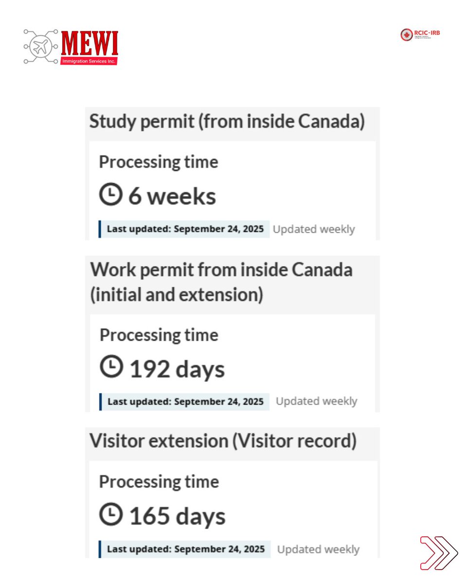 canadavisatoday's tweet image. Processing times update as of Sept. 24, 2025 — check where your application stands! ⏳📄

For your immigration queries, contact us at:
For your Immigration related queries,
🇨🇦 +1 780 710 9635
🇮🇳 +91 76965 24687

#Canada #Immigrationbacklog