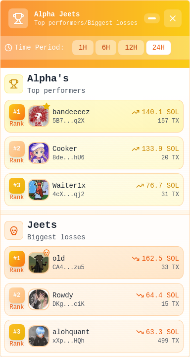 CryptoFollow tweet media