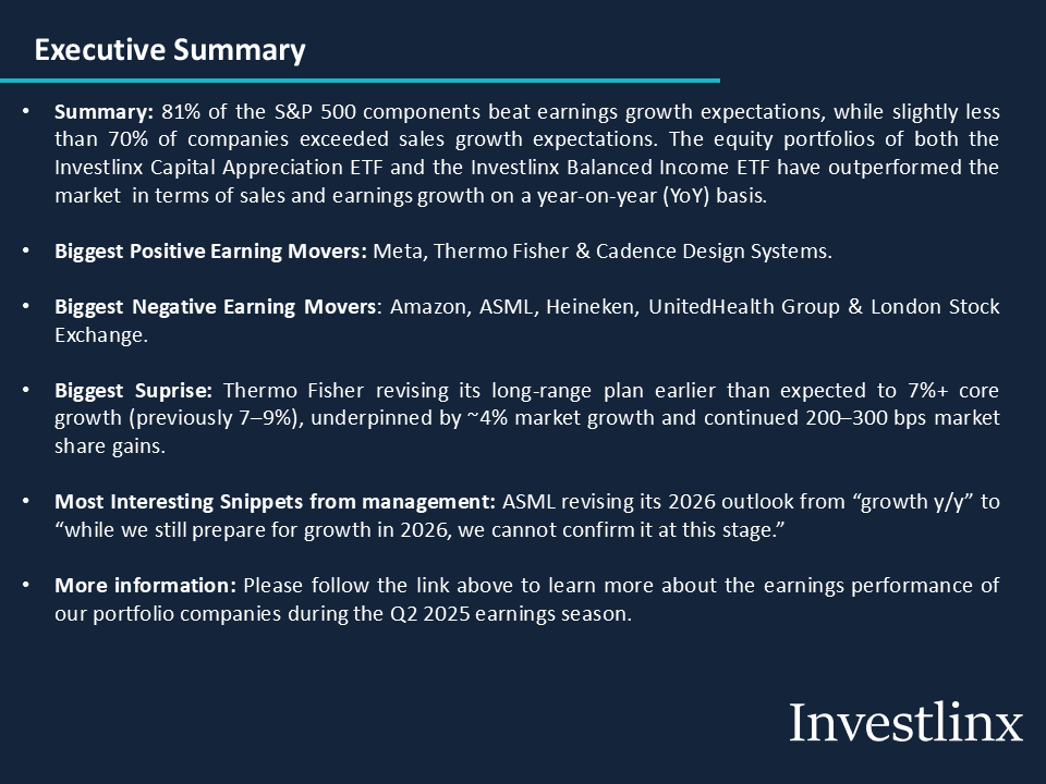 Investlinx tweet media