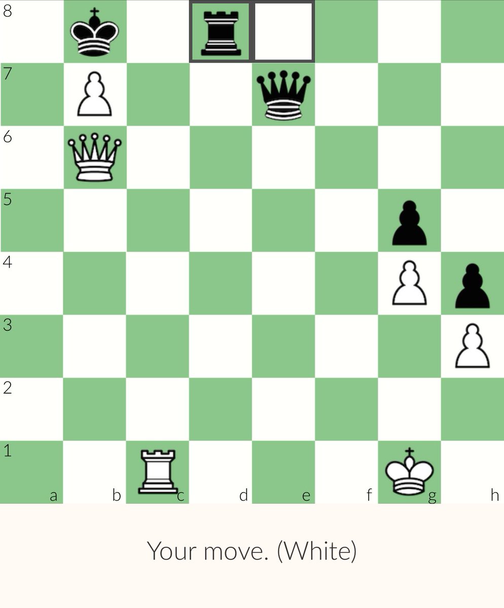 unix_ninja's tweet image. daily #chess