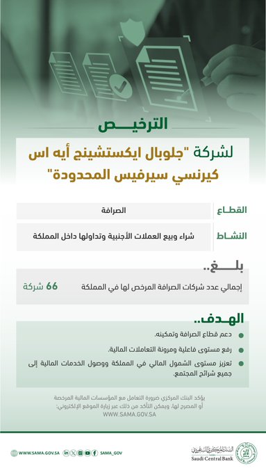 الصورة