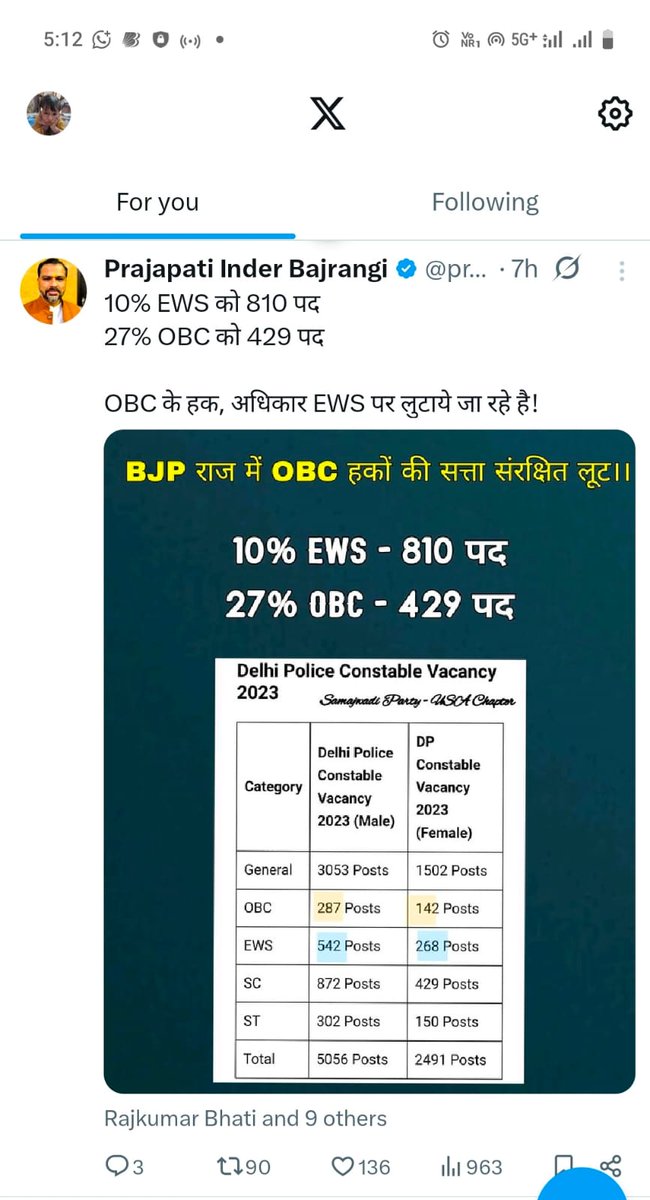 Adv.Dinesh Prajapati (shilpkar) (@dineshp88501044) on Twitter photo 