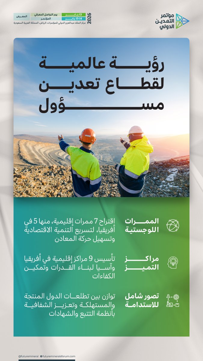 يمهد #مؤتمر_التعدين_الدولي الطريق لحلول عملية تعزز التنمية على مستوى العالم من خلال ممرات لوجستية تربط القارات، ومراكز تميز تبني القدرات، ورؤية شاملة للاستدامة تحقق التوازن والشفافية في سلاسل الإمداد.

كن جزءًا من الحوار العالمي. انضم إلينا في الرياض من 13 إلى 15 يناير 2026.