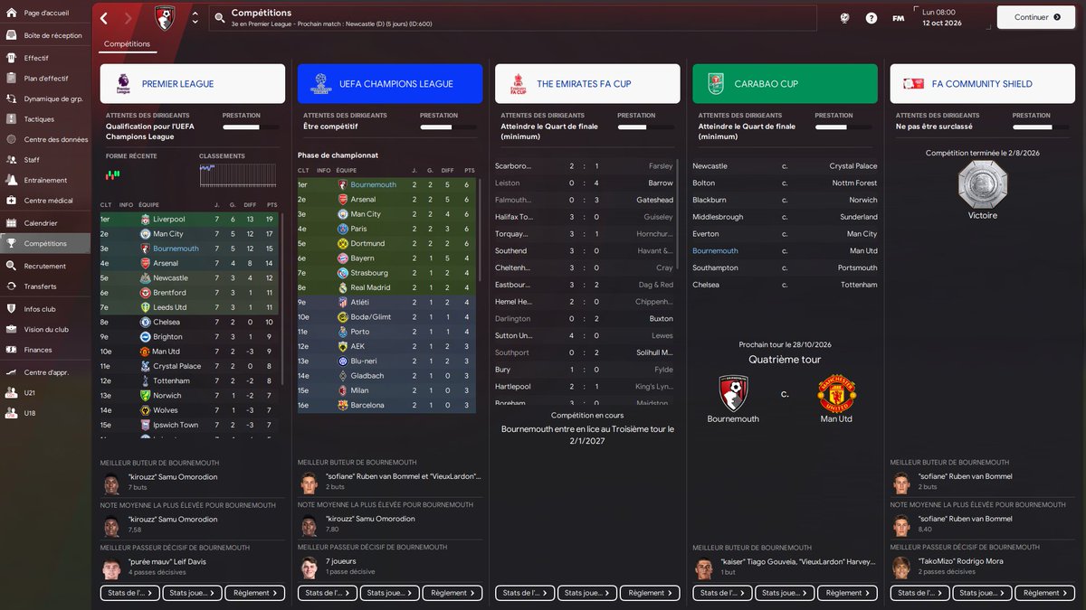 🚨 PREMIER LEAGUE &amp; LIGUE DES CHAMPIONS ! 🔥

🎮 Après le mercato à Bournemouth, place à la compétition sur #FM24 🍒

🏅 Objectif de la saison : LE TRIPLÉ 🏆🏆🏆

⏰ Rendez-vous à 15h00 🍿
📺 twitch.tv/ythnk