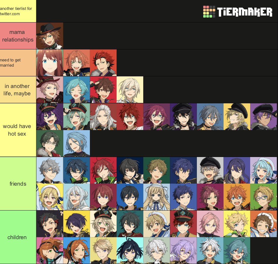 hi everynyan i didn't include hiyori or tori because i don't like them.