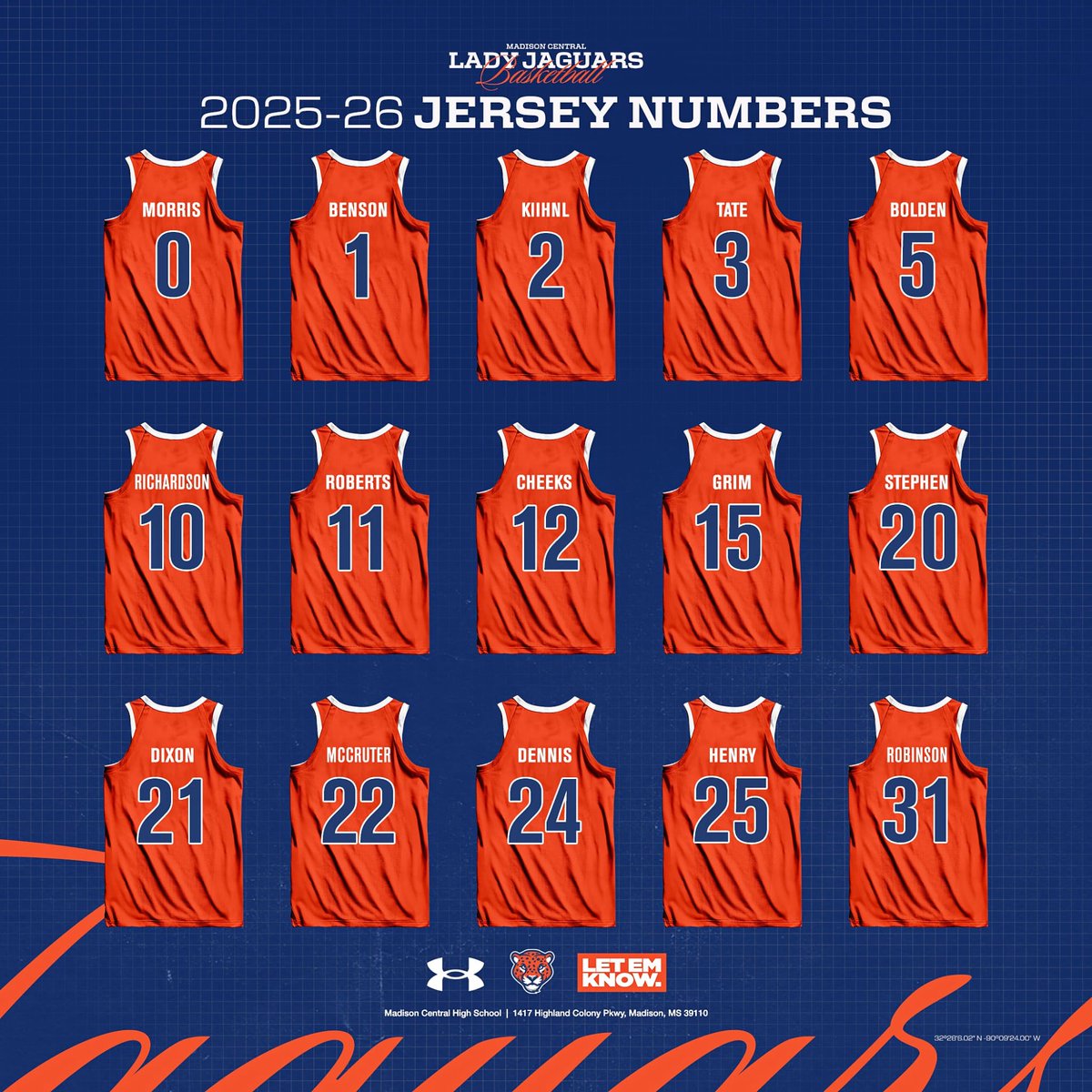 Your 2025-26 Lady Jags. Who’s your favorite player? #letemKNOW #NoMoTalk #ProveIT