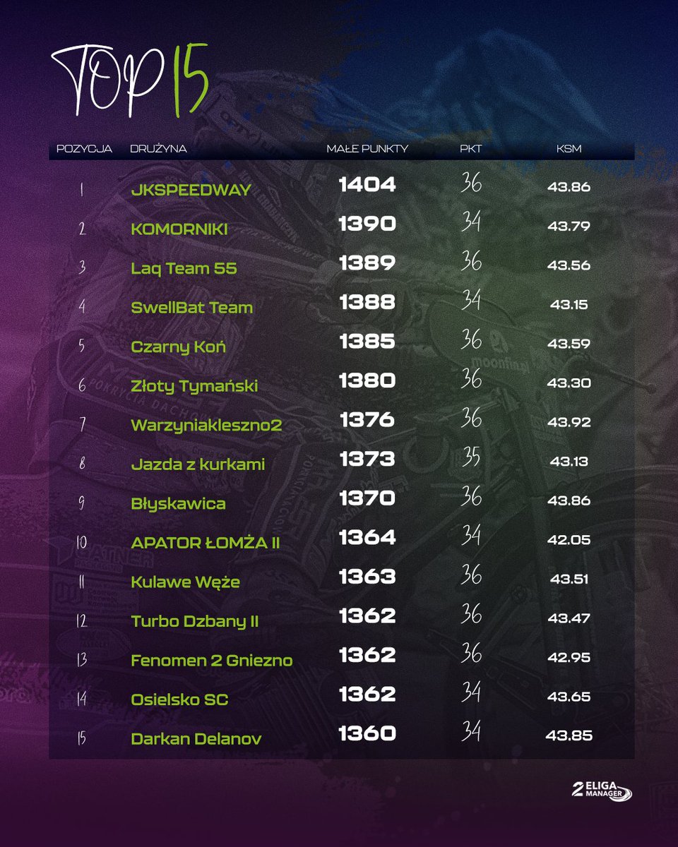 Eliga Manager tweet media