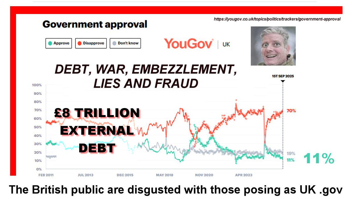 We must remind the corrupted filthy anti-citizen scum posing as UK .gov that even with their bought in corrupt police &amp; ALL UK military (for what they're worth) WE STILL OUTNUMBER YOU SCORES OF THOUSANDS TO ONE  #STARMER  <a href="/UKLabour/">The Labour Party</a> <a href="/metpoliceuk/">Metropolitan Police</a> <a href="/Conservatives/">Conservatives</a> <a href="/LibDems/">Liberal Democrats</a> #FRAUD