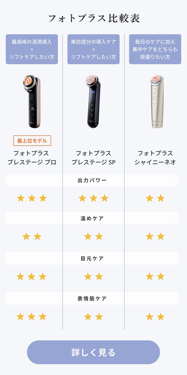 YA-MAN - Nekoneページ JUNYA WATANABE | ジュンヤワタナベ | ジュンヤワタナベマン