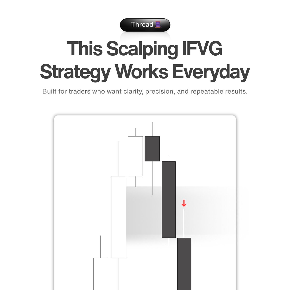 I know the pain of staring at charts unsure when to enter a trade  

I’ve been there too  

That confusion ended when I found this strategy and today I’m breaking it down for you  

Thread🧵