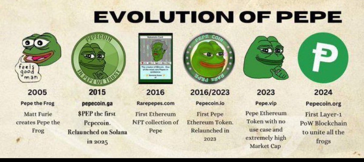 Maybe... 🤔

BKmYE8w1GEQ6khhLkvMj4ULvV4Gq7zLfJZSgsHE5pump

#PEP1 #PEPE #Solana #getrich #pepe2015 #Cryptocurency #BTC