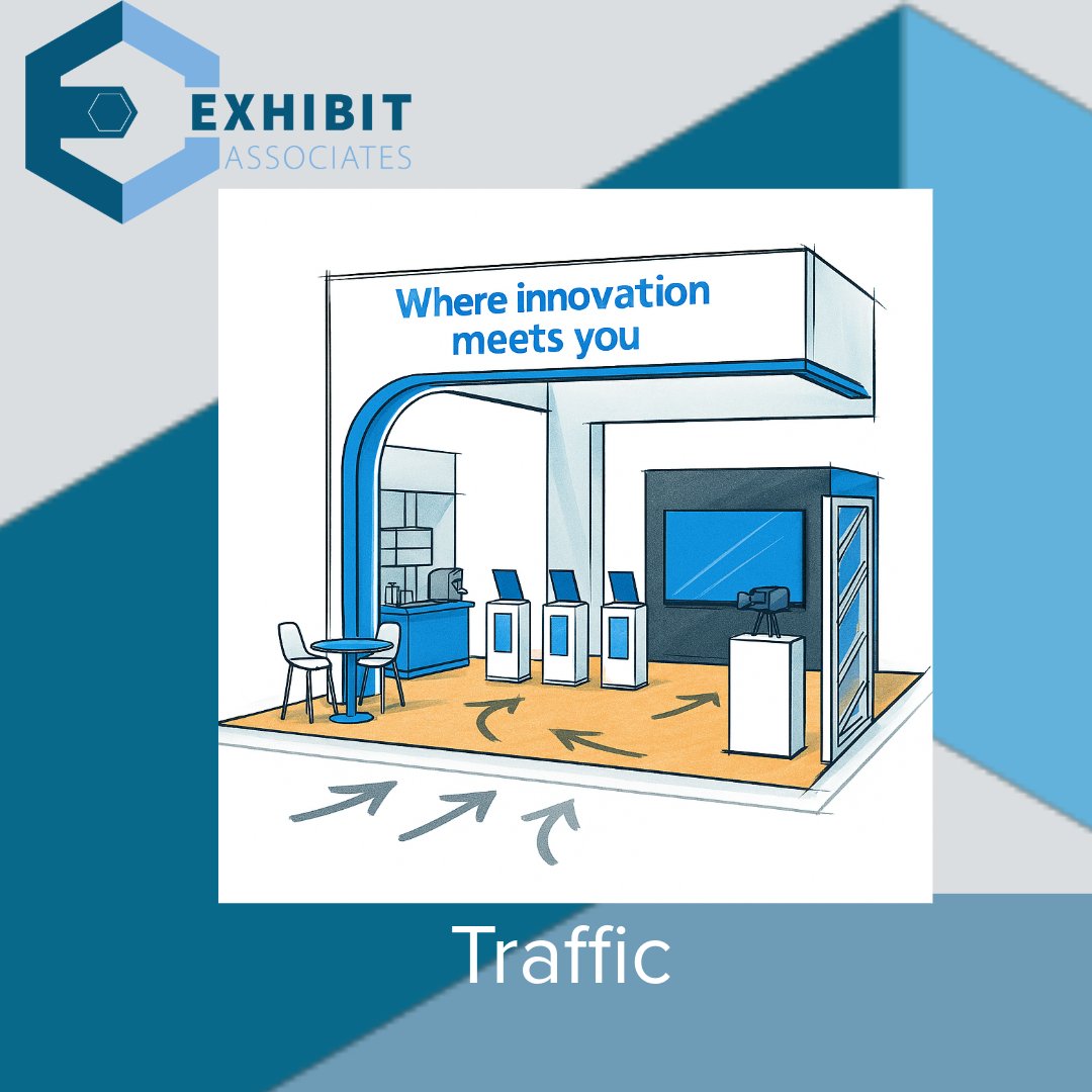 What your goal is.   Then what?   Design Matters! #design #exhibit #display #TradeshowSuccess