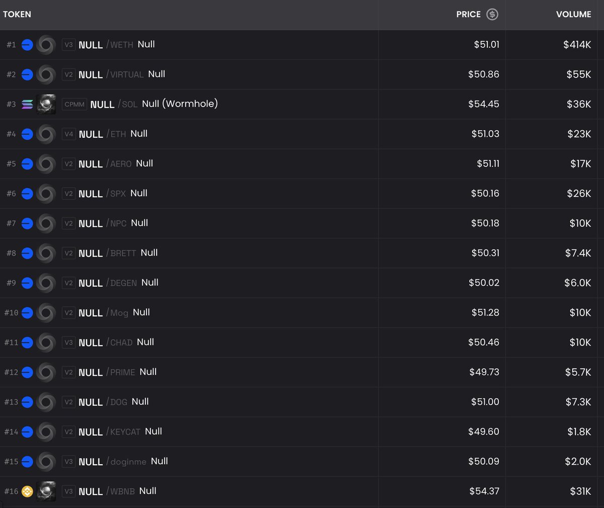 Reflections on Base tweet media