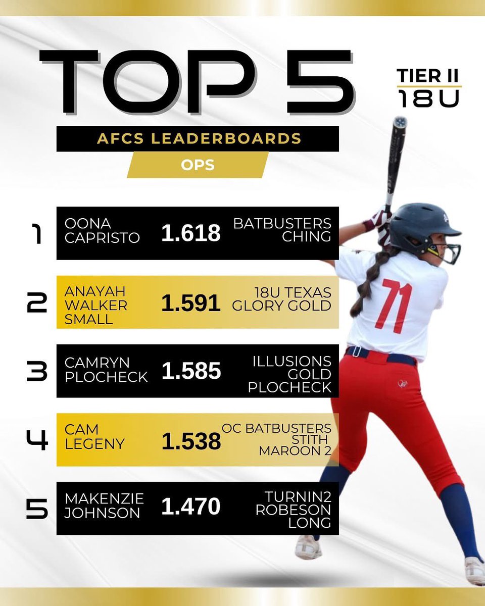 I see you <a href="/mjohnson2026/">Makenzie Johnson</a> !! 👀 🔥