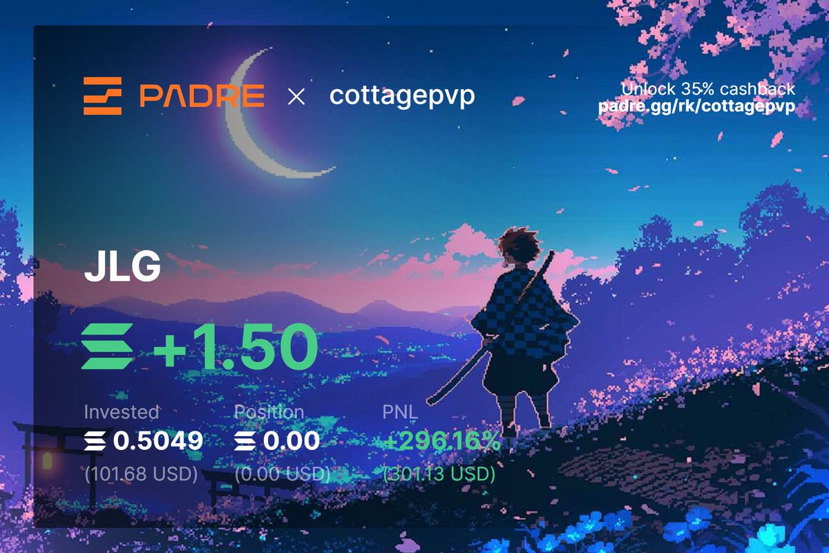 3 cooks :PP 

All sub 20k entries jeeted a bunch but learning and documenting progress