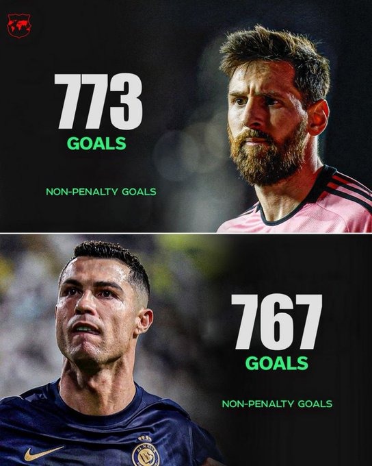 ¿Ahora entendéis lo de Penaldo?