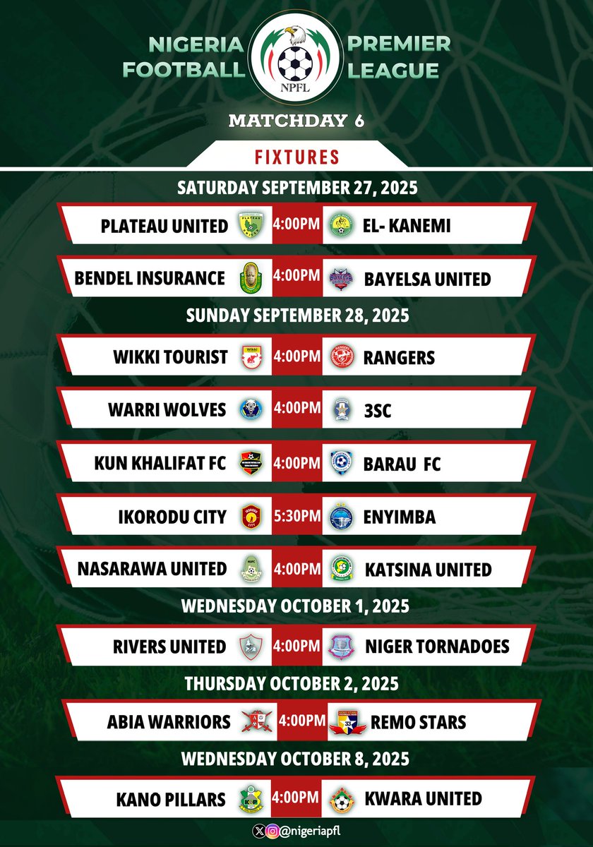 Another matchweek inches closer

#NPFL26