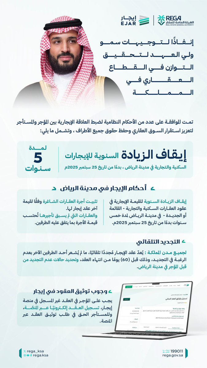Albuainain_f's tweet image. معالجة ملف العقار أولوية سمو #ولي_العهد. تتابع اصدار التوجيهات الكريمة والأنظمة ذات العلاقة بالعقار في مدينة الرياض تؤكد عزم الحكومة معالجة الأزمة وإيجاد الحلول الناجعة لها، وبما يحد من انعكاساتها الحادة على المجتمع. 

موافقة #مجلس_الوزراء على الأحكام النظامية الخاصة بضبط العلاقة…