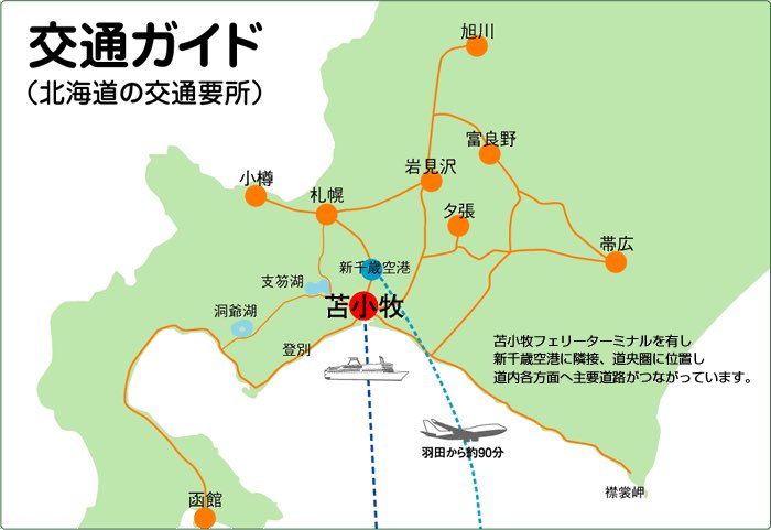 tomafa_official's tweet image. 気が早いですが…
名古屋の方が苫小牧市と聞いても
パッとは分からないと思うので…

【苫小牧市へのアクセス】

苫小牧市はフェリーターミナル🚢があるうえに、隣町に空港がございます✈️
さらに札幌市も近い❗️

ここ数年の夏は暑いですが、本州よりは冷涼です

#grampus 

tomakomai-kanko.jp/access/