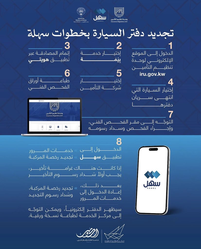 Ghanim_Alhadab's tweet photo. #وزارة_الداخلية_الكويت #الادارة_العامة_للمرور  #مدينة_صباح_الاحمد_السكنية https://t.co/MDDdHb2KfW