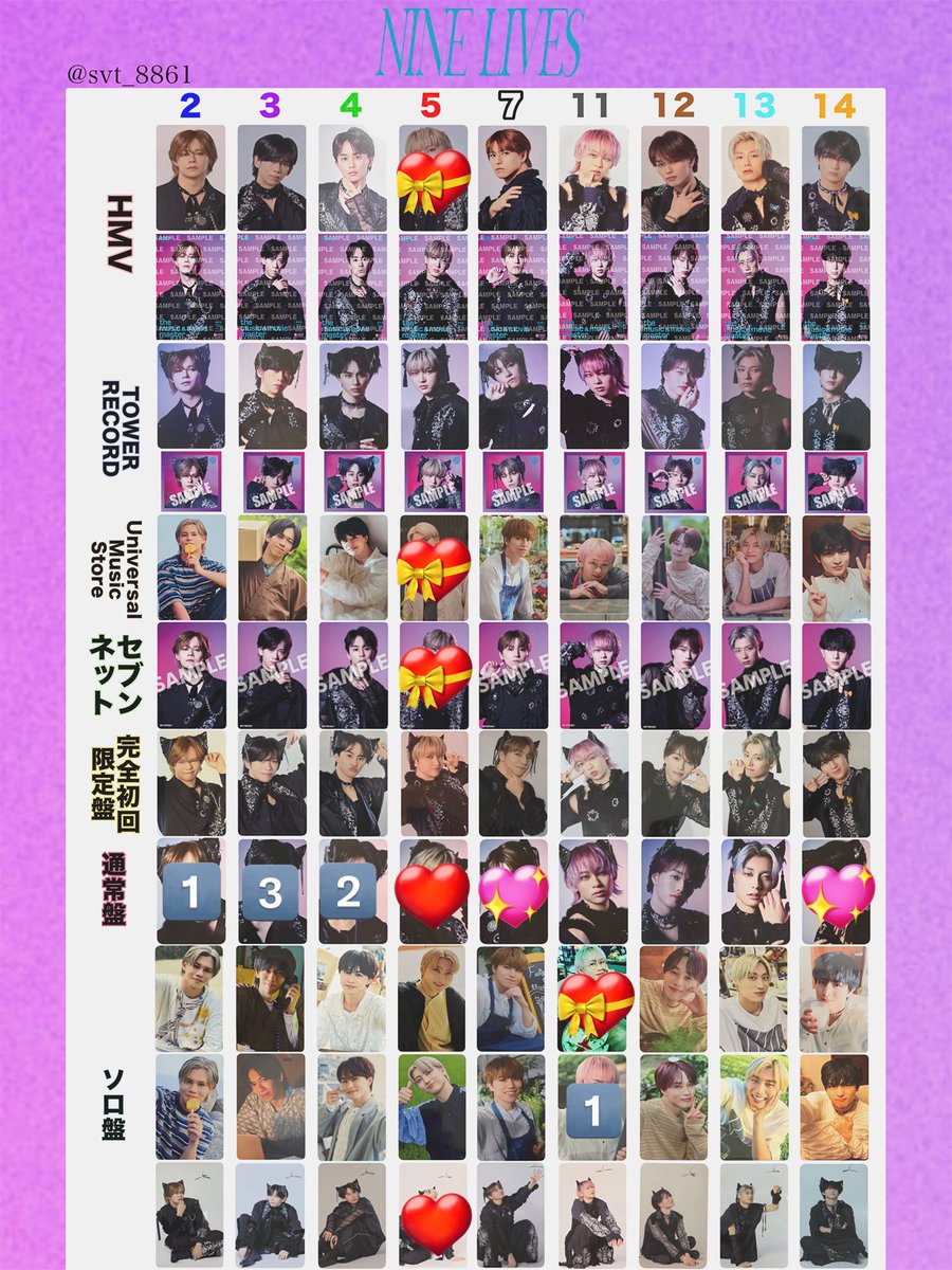 超特急 NINE LIVES トレカ 通常盤 CD タワレコ HMV ユニバーサル 交換 買取

【求】💝&gt;💖&gt;❤️(無限回収)

【譲】🔢

ソロ盤はソロ盤同士優先
現場手渡し、郵送でのお取引可能です
お心当たりのある方はお気軽にリプライ・DMお願いします🙇🏻‍♀️