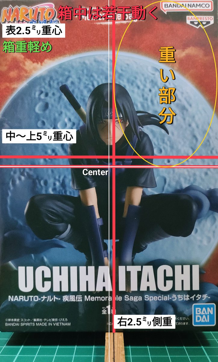 NARUTO Memorable Saga うちはイタチ 8個セット ナルト 疾風伝