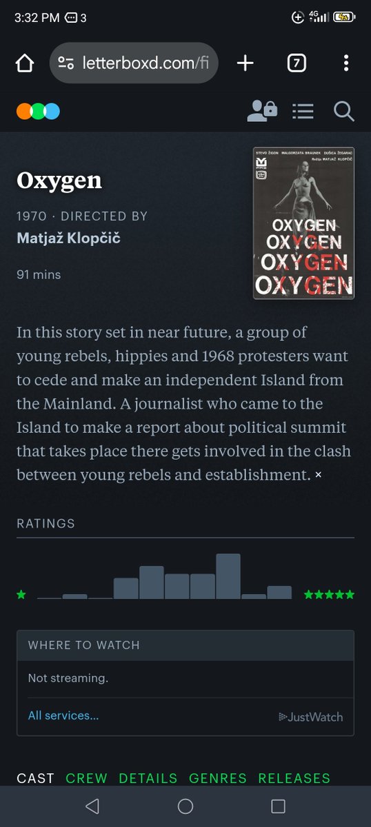 Oxygen 1970 
Matjaž Klopčič
transfer.it/t/a0YIsM9HwRTA