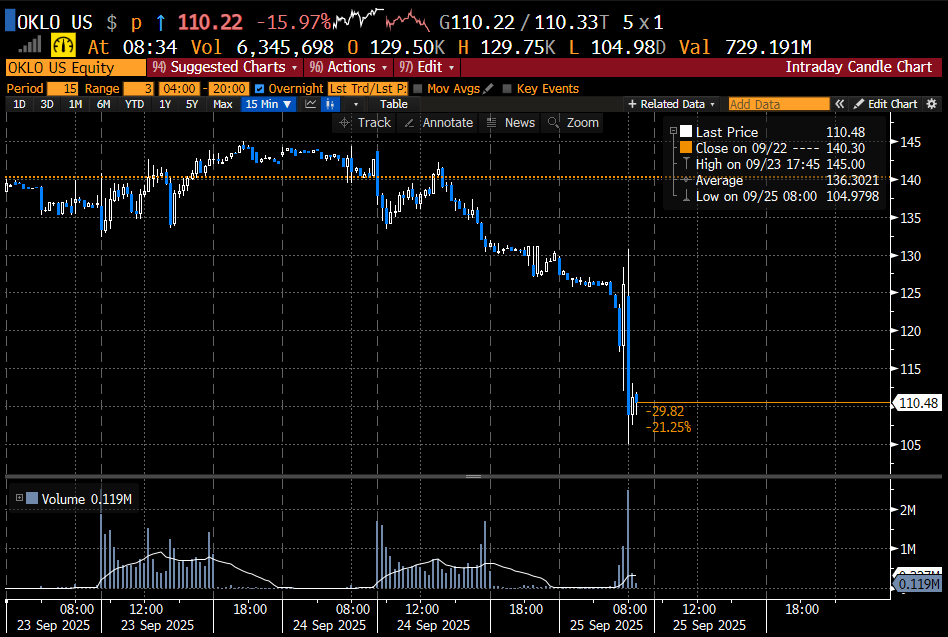 Trader1 tweet media