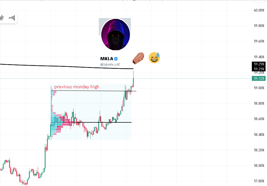 MKLA tweet media