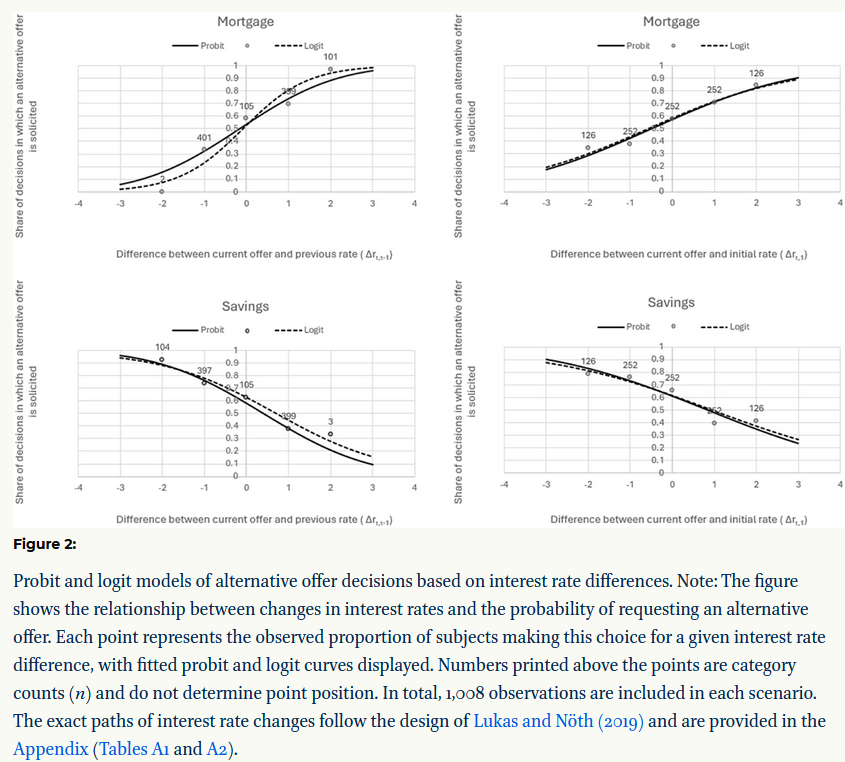 JEconStat tweet media