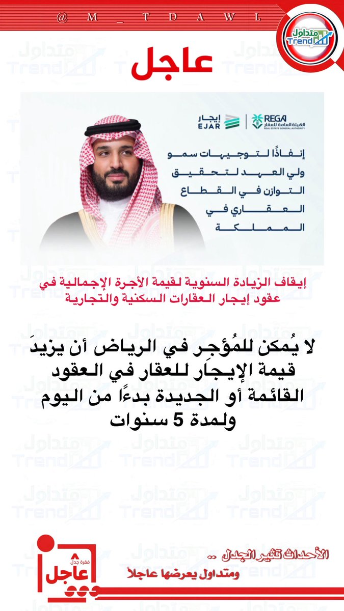 إنفاذًا لتوجيه سمو ولي العهد باتخاذ عدد من الإجراءات لتحقيق التوازن للقطاع العقاري في الرياض .. صدور الموافقة على الأحكام النظامية الخاصة بضبط العلاقة بين المؤجر والمستأجر.

#قرار_ضبط_الايجارات 
 #ولي_العهد