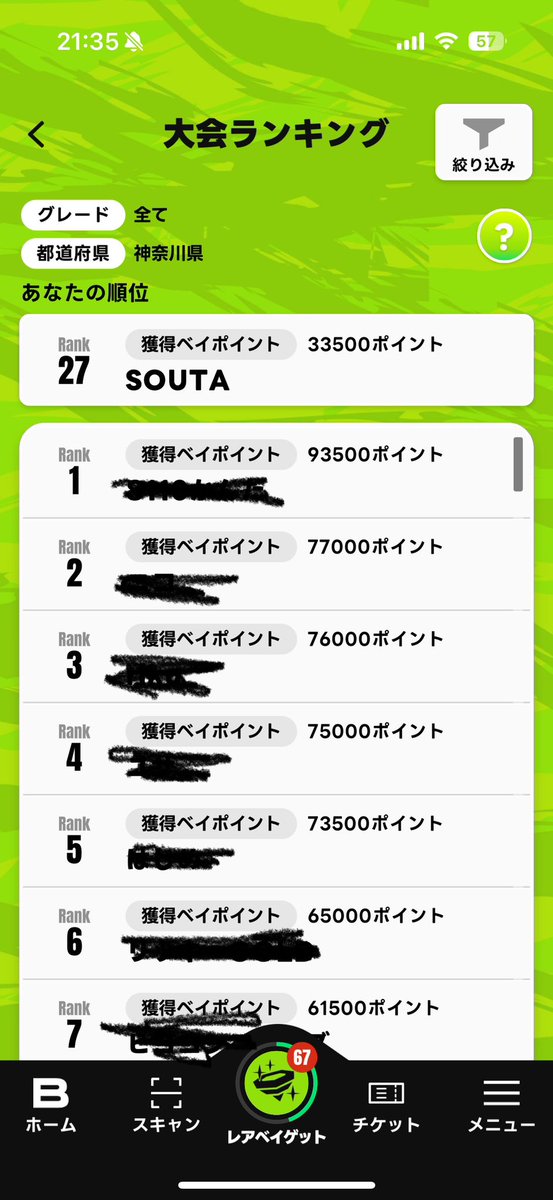 たまに神奈川行くからか神奈川のランキングも反映されてる
ポイント的にも合計ではないのか