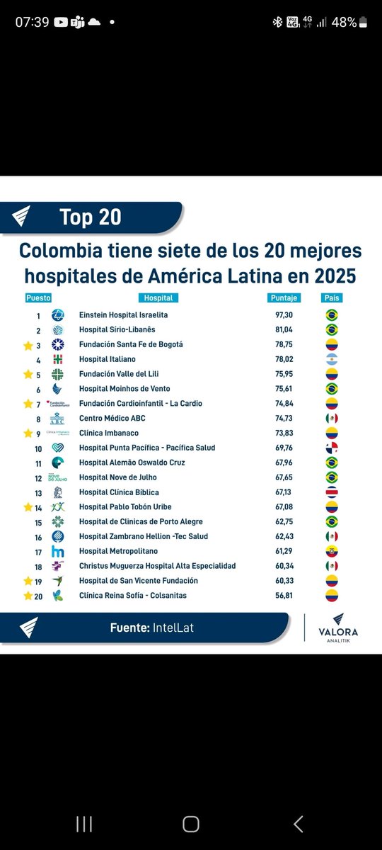 Trinadora tweet media