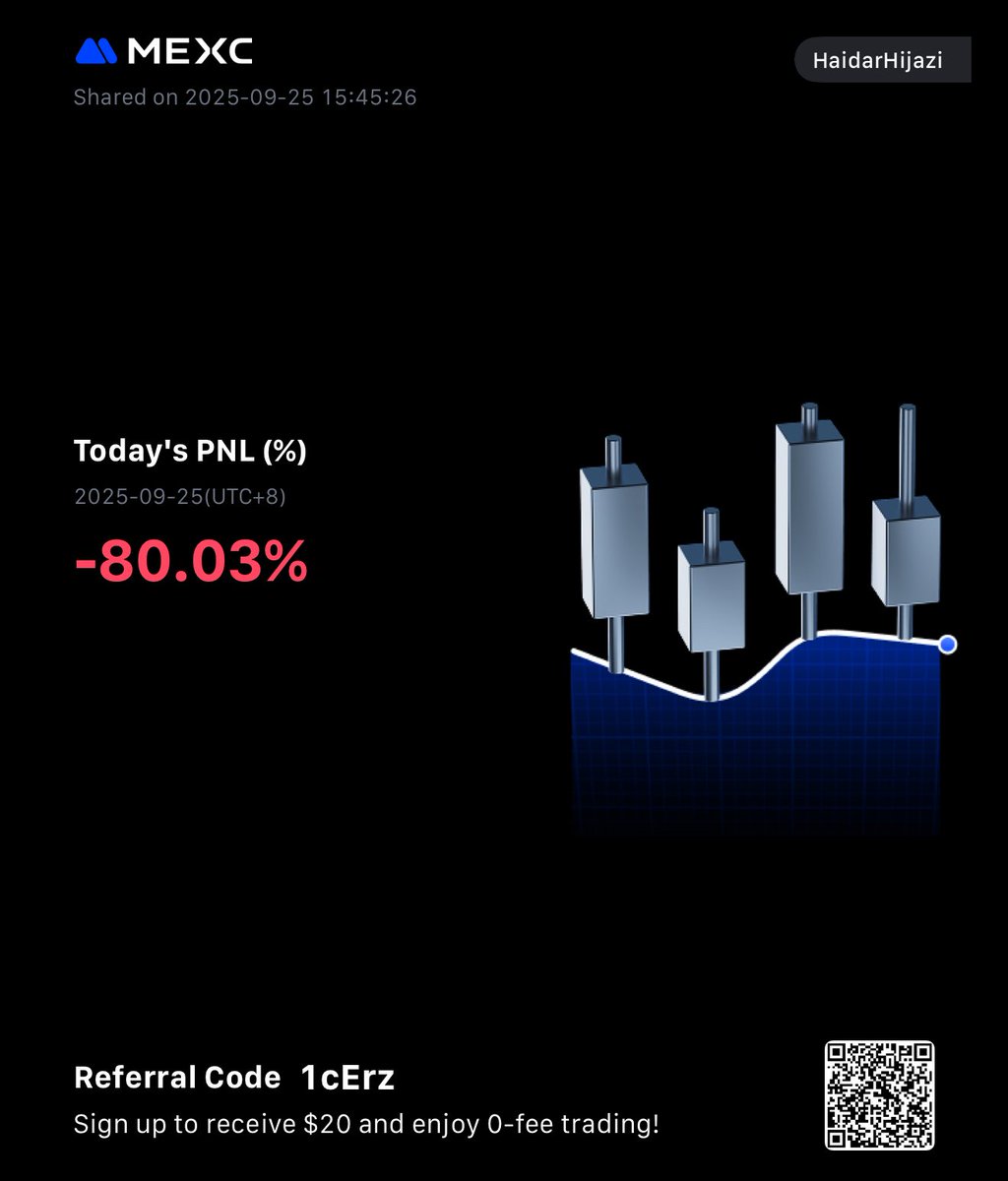 Do u think i survive the challenge ?
Or R.I.P