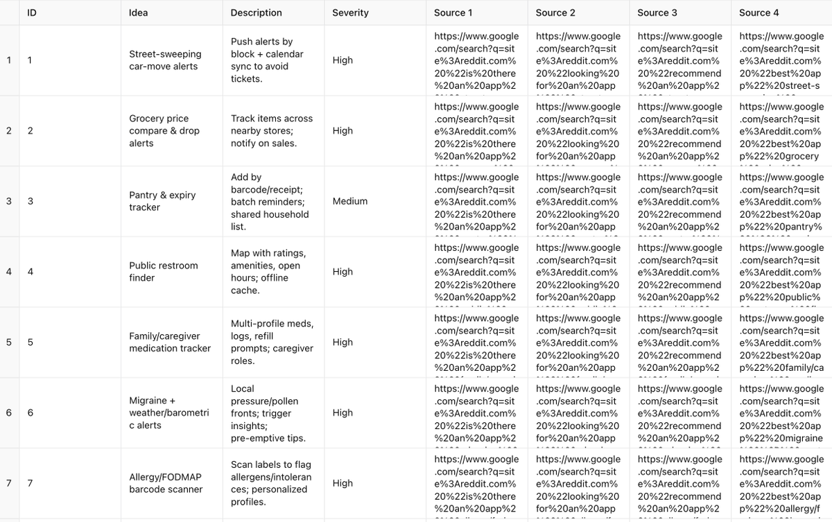 romy_sayah's tweet photo. Looking for a mobile app idea?
Here’s a list of app ideas and pain points gathered from Reddit: https://t.co/SQuH8iTZVM
My favorite tools for vibe coding mobile apps:
@rork
@boltdotnew
#appidea @buildinpublic @AppStore @Playstore #MobileApps #vibecoding https://t.co/W7mGVIfodw