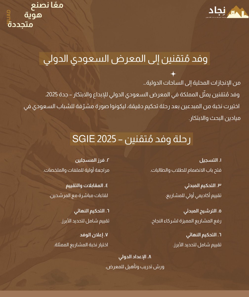بقيادة طاقم إداري متميز وبخطوات مدروسة🏜️

وفد مُتقنين يشق طريقه نحو المعرض السعودي الدولي للاختراعات – جدة 2025. 
من التسجيل والتحكيم إلى براءات الاختراع، نمضي لنمثل شباب المملكة في ميادين الإبداع.
#SGIE2025