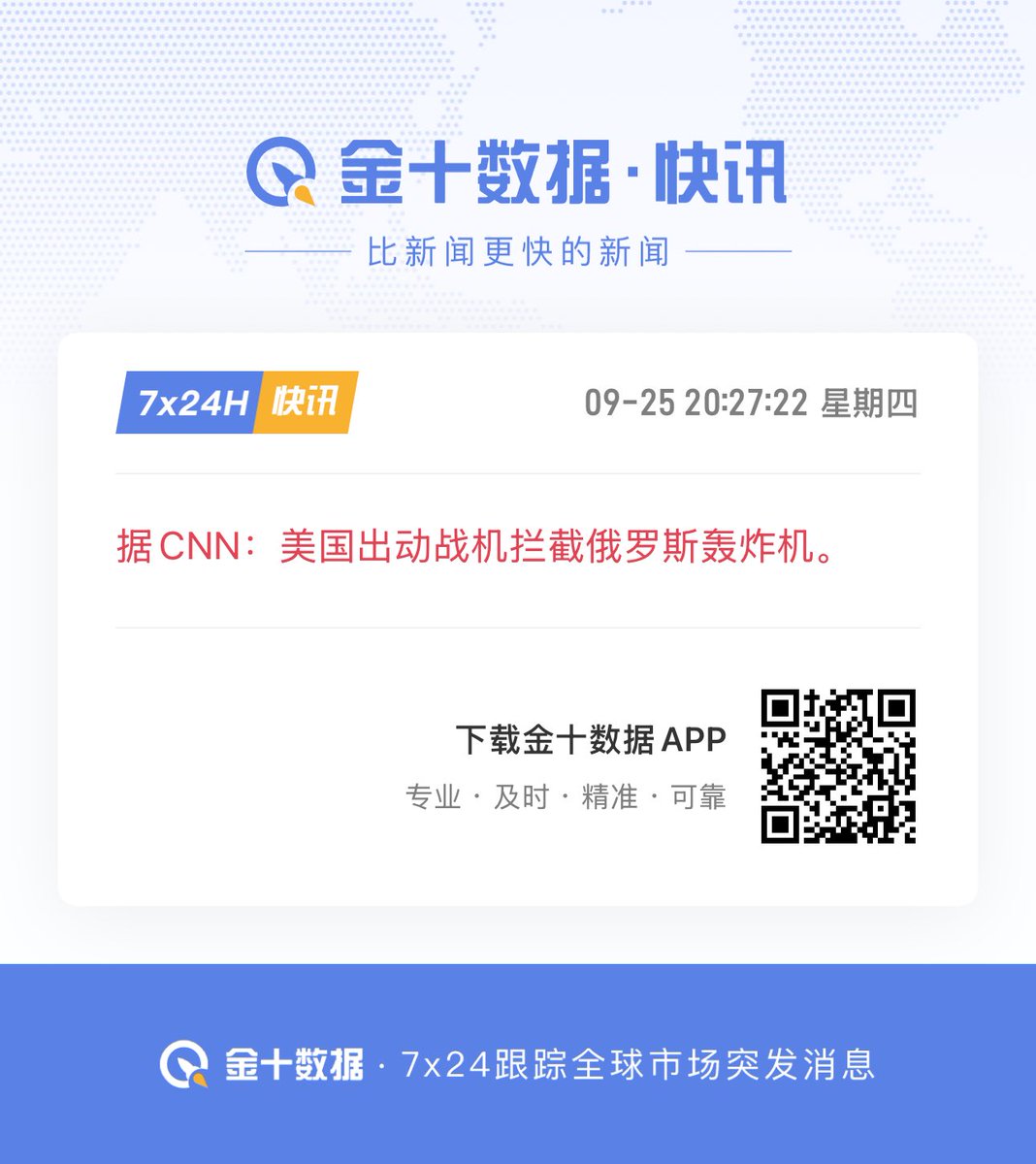 美国出动战机拦截俄罗斯轰炸机。