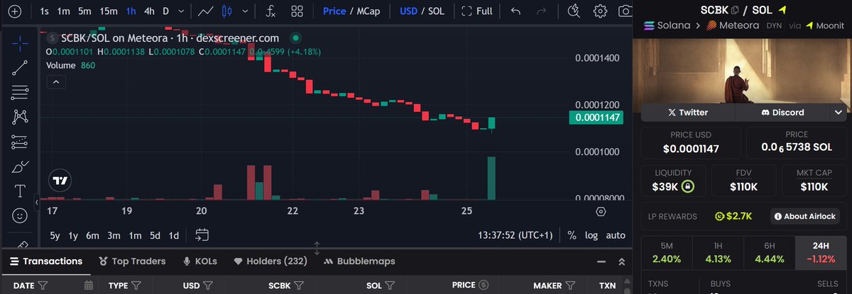 All would be fine.... if people paid on time!

If you run a business, you know exactly what I mean.

A much-chased bill finally got paid so the cloud finally lifted from my mind as funds ran like water into all the places that needed them most.

Including... a modest little price