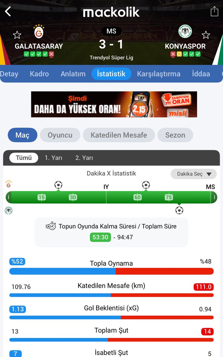 İstersen 6 pas oyna evinde konyadan az koşamazsın