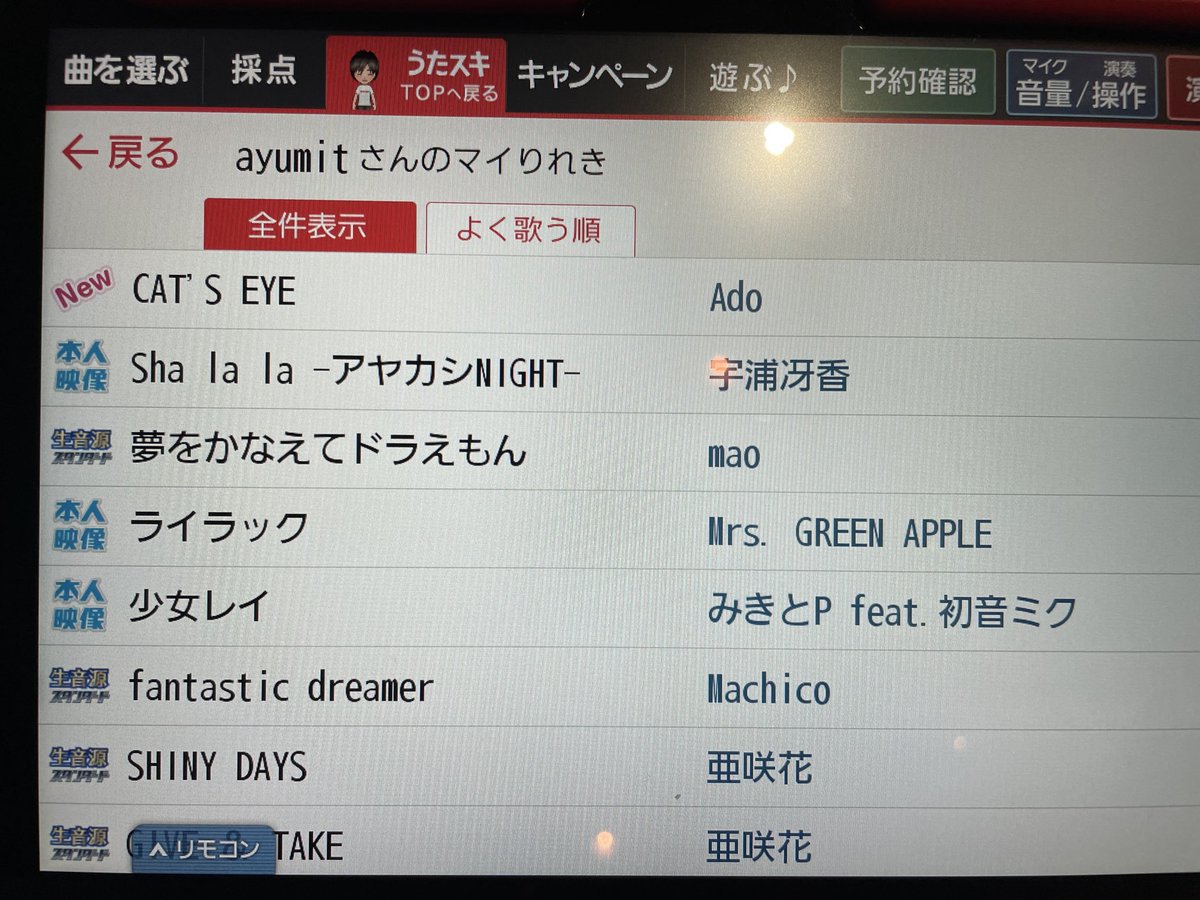mariayu_mus's tweet photo. 本日の履歴 
 #JOYSOUND  #MAXGO

マイク音量は部屋設定のまま。
最後がAdoさんのキャッツ・アイで燃え尽きました❤️‍🔥

嫌なこと、飛んでったわ。ありがとうございました。 https://t.co/9lhOwmHBLO