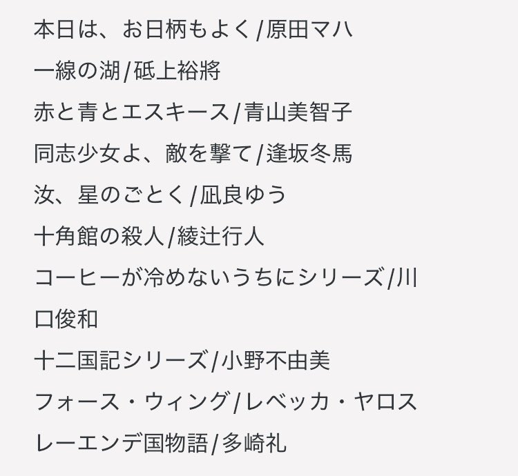 S794242471589's tweet photo. 2016年、まだ大学生だった頃から読書記録をつけ始め、今年で10年目。

大台の1000冊読破！！！しました！

これからもたくさんの本に出逢いたいです。
10選なんて選べないけど、新しく！
これからもよろしくお願いします。

#名刺代わりの小説10選 
#名刺がわりの小説10選 
#読書好き
#読了 https://t.co/W0bpHDj8a7