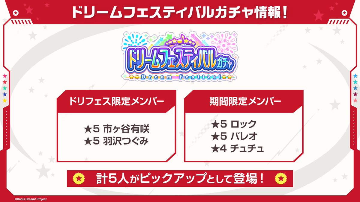 bang_dream_gbp's tweet photo. 【ガルパ新情報🎸】
9月29日(月)15:00より、
ドリームフェスティバルガチャ開催決定🎊

🌈ドリフェス限定メンバー
★5 #市ヶ谷有咲
★5 #羽沢つぐみ

🎃期間限定メンバー
★5 #ロック
★5 #パレオ
★4 #チュチュ

#バンドリ #ガルパ #バンドリTVLIVE https://t.co/MrbcUso3NA