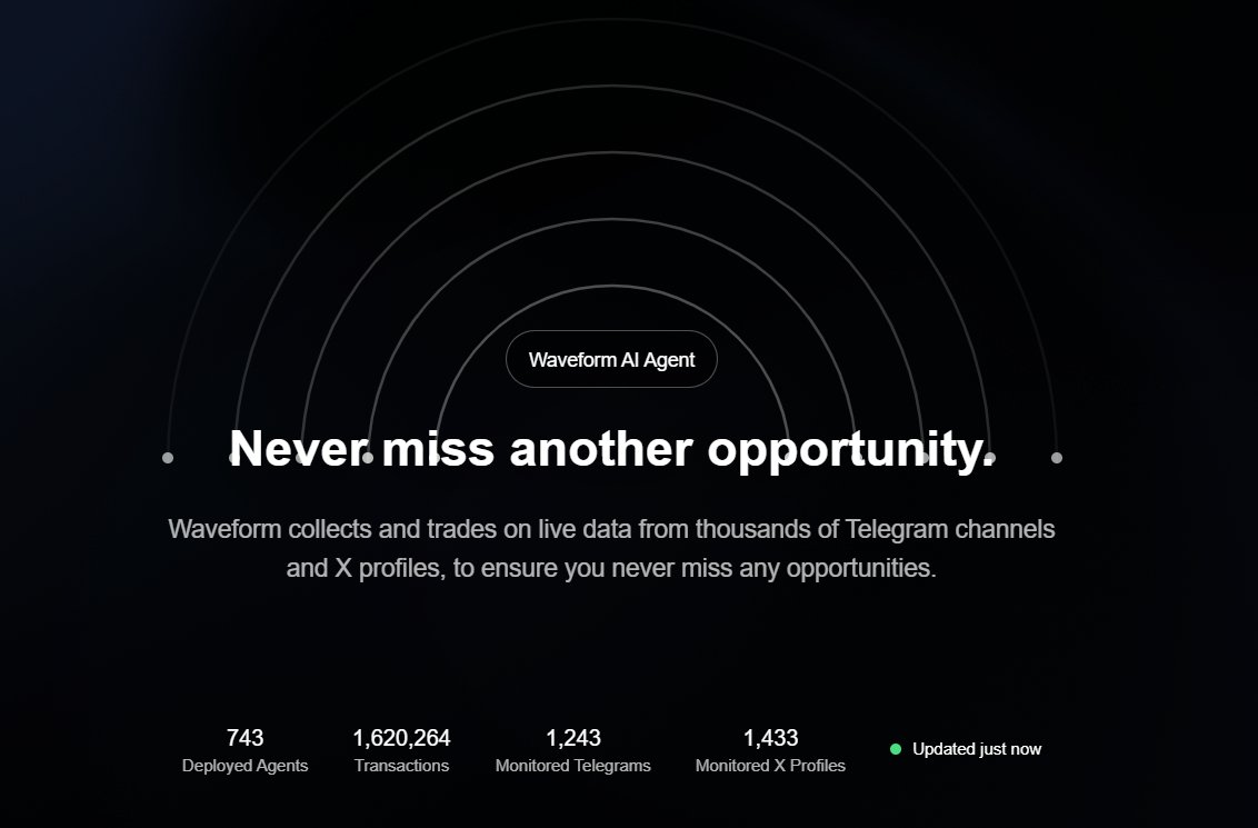 ImonUsamot's tweet image. Stop guessing, start profiting
Wave-a1 agents are already generating measurable returns. Base migration ensures lower costs and faster execution. AI-driven trading isn’t the future it’s happening now.
Learn more: waveform.finance
$WAVE @waveformbackup #AITradingTools