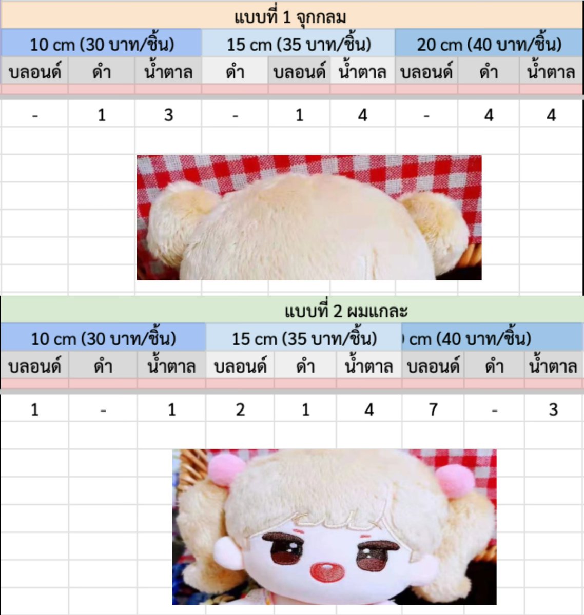 •จอจอ• ขายของ 🇨🇳 tweet media
