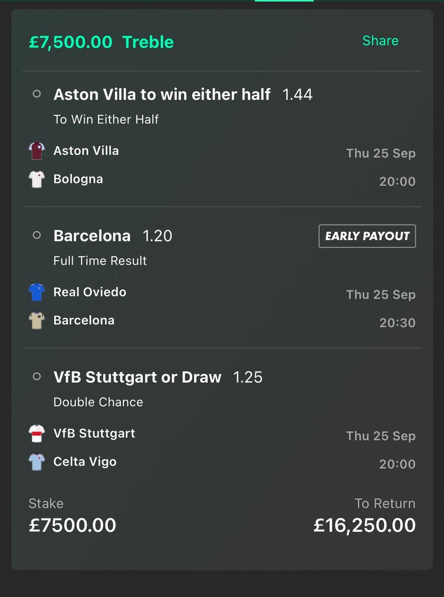 CNPbetting's tweet image. 💥 £7,500 MAIN BET Treble tonight 💥

⚽️ Aston Villa to win either half
⚽️ Barcelona FT Result
⚽️ Stuttgart or Draw

Like this post ❤️ + Follow me for a chance to win £1,000 of the profits 💸