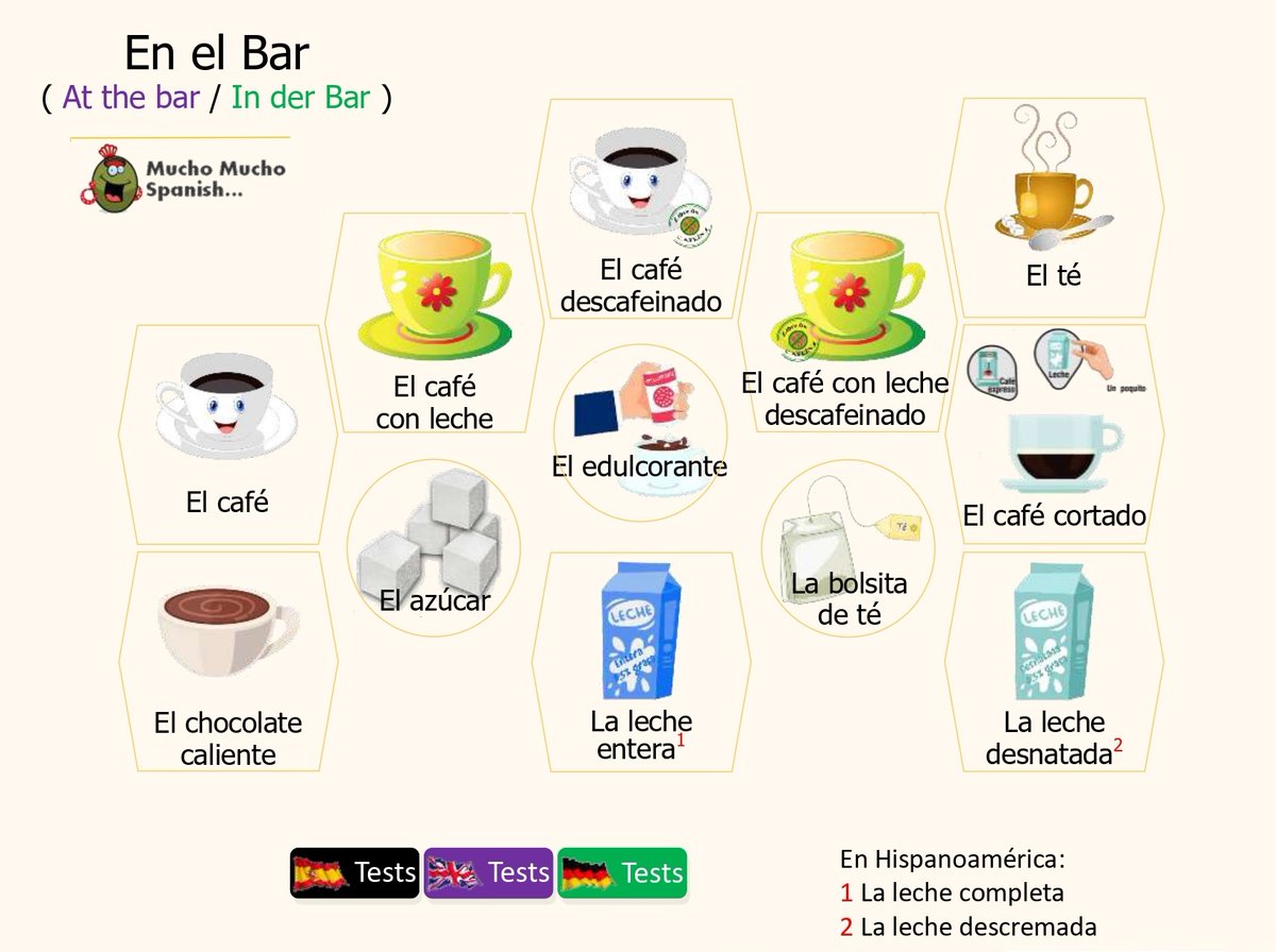 SpanishMucho's tweet image. 🇩🇪*En el bar (Frühstück) - Übe mit unterhaltsamen Tests: bit.ly/459kejg  - Oder kaufe das interaktive PDF mit Audio und Links: payhip.com/b/oz3X8 - Viel Erfolg und guten Appetit! 😉
#español #spanisch #spanischlernen #spanischunterricht #spanischlernenonline