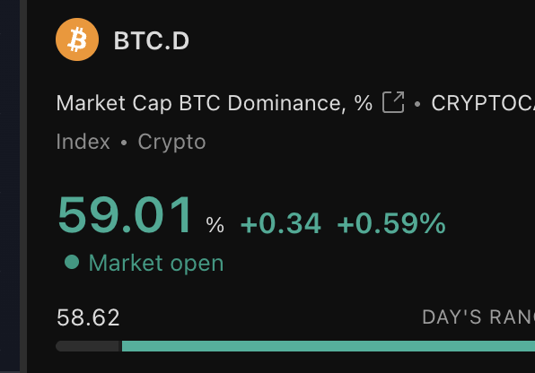 intocryptoverse's tweet image. Let's pretend to be shocked