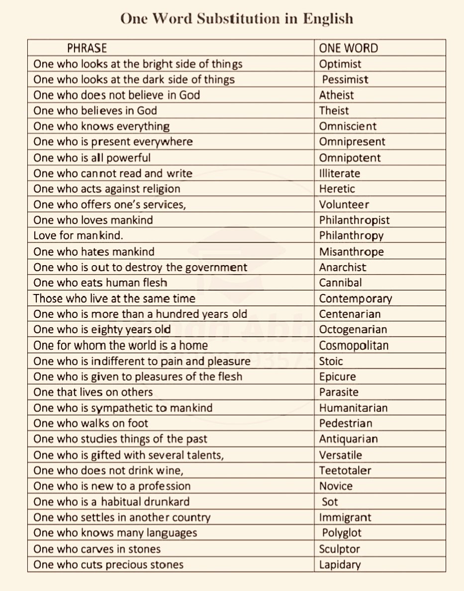 One word substitution. 
🔁❤